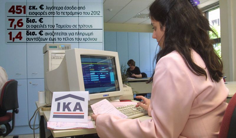 Συντάξεις ΙΚΑ: Πραγματοποιήθηκε η καταβολή στους δικαιούχους