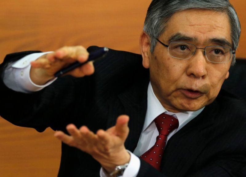 BoJ: Χρειάζεται χρόνος για να φανούν επιπτώσεις των αρνητικών επιτοκίων