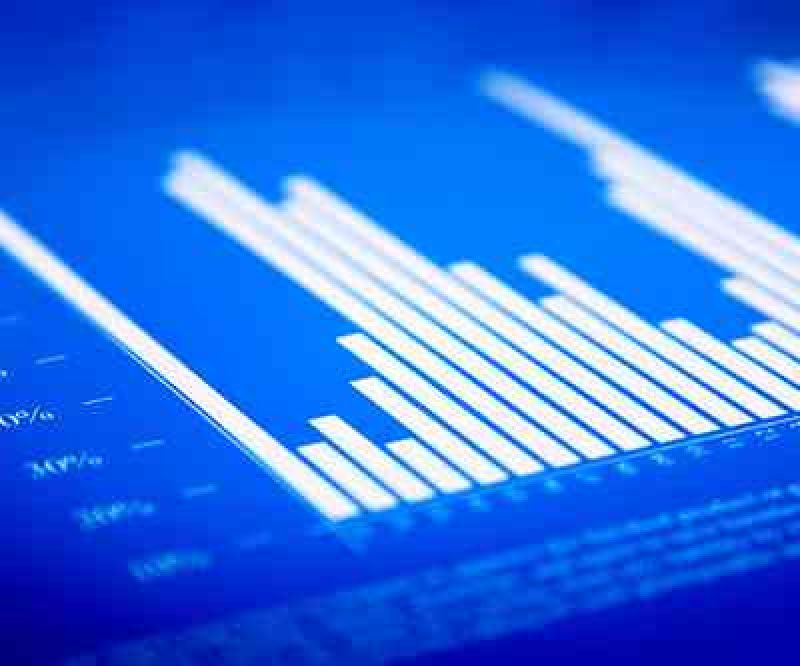 Η εικόνα των αγορών από τη Delta Forex Group