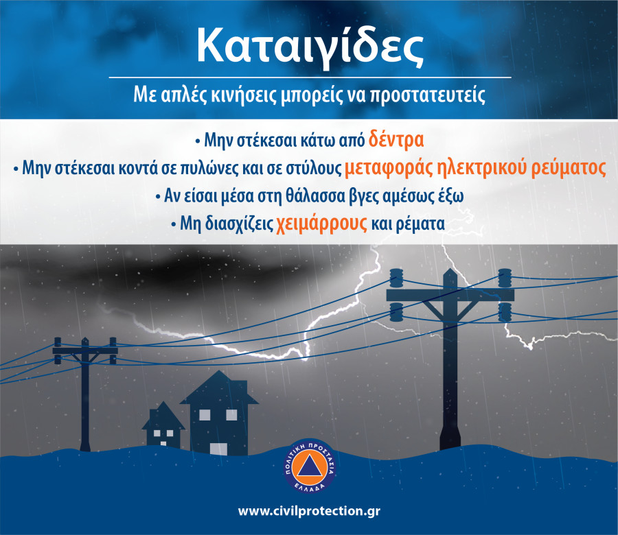 Οδηγίες Πολιτικής Προστασίας για την αντιμετώπιση των έκτακτων καιρικών φαινομένων