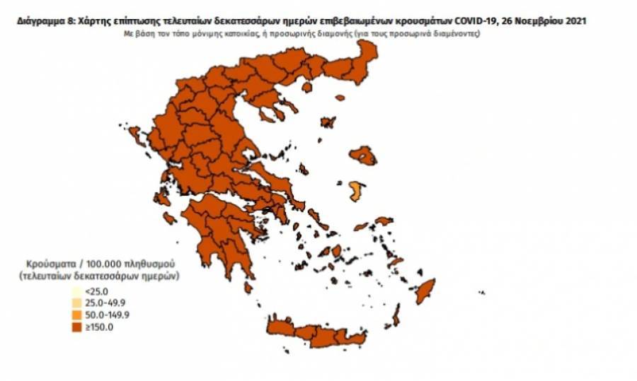 Διασπορά κρουσμάτων: 1.754 στην Αττική, 1.204 στη Θεσσαλονίκη