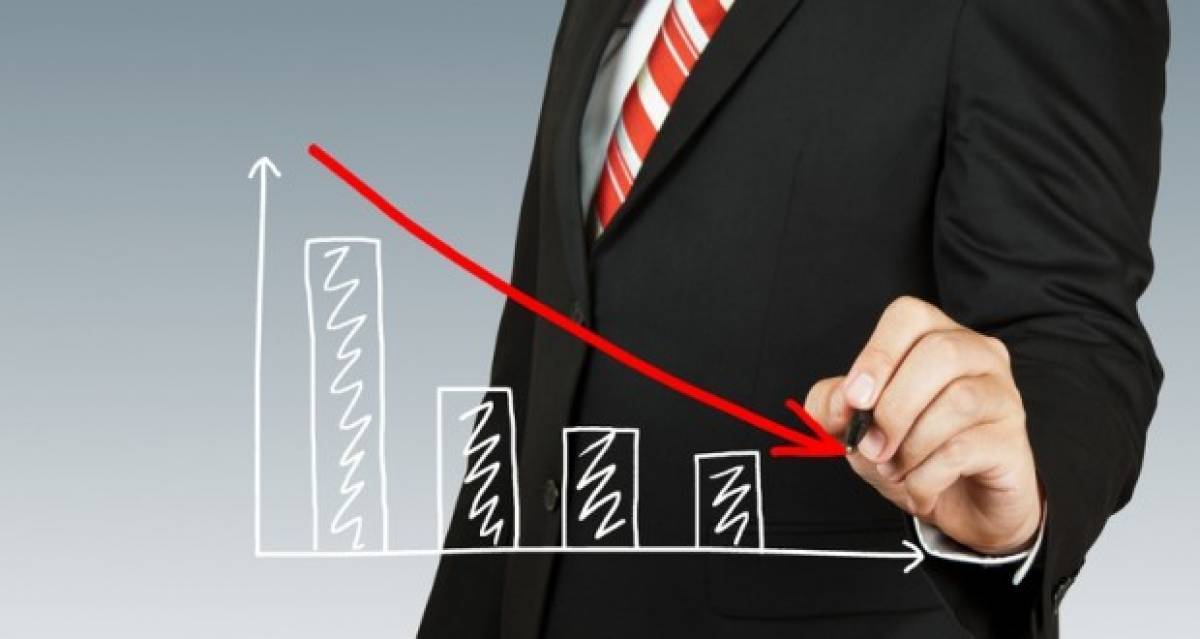Πτώση κατά 8% στα παγκόσμια εταιρικά κέρδη το τρίτο τρίμηνο