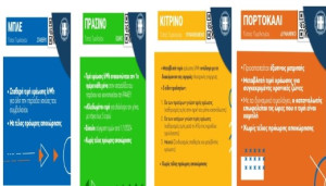 Σδούκου: 155.000 καταναλωτές θα ενταχθούν στο πορτοκαλί δυναμικό τιμολόγιο ρεύματος