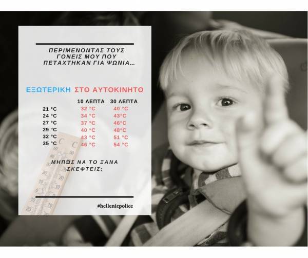 ΕΛ.ΑΣ.: Μην αφήνετε το παιδί στο αμάξι- Επικίνδυνες θερμοκρασίες