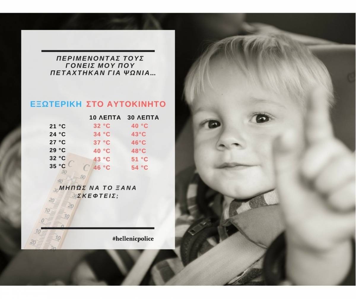 ΕΛ.ΑΣ.: Μην αφήνετε το παιδί στο αμάξι- Επικίνδυνες θερμοκρασίες
