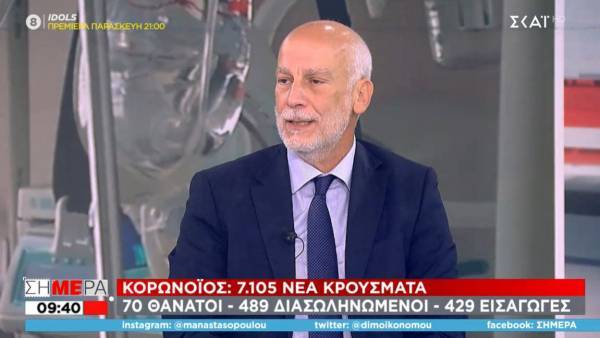 Τσακρής: Κάποιοι επέλεξαν να νοσήσουν επίτηδες για να μην εμβολιαστούν