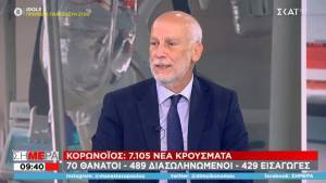 Τσακρής: Κάποιοι επέλεξαν να νοσήσουν επίτηδες για να μην εμβολιαστούν