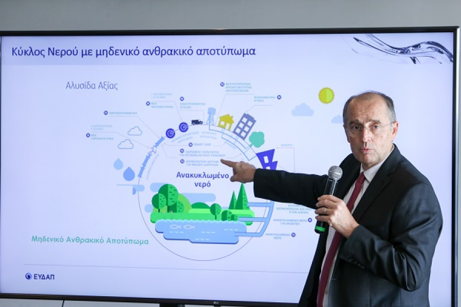 ΕΥΔΑΠ: Δημόσιο αγαθό το νερό-Τα δεδομένα για το ρυθμιστικό πλαίσιο