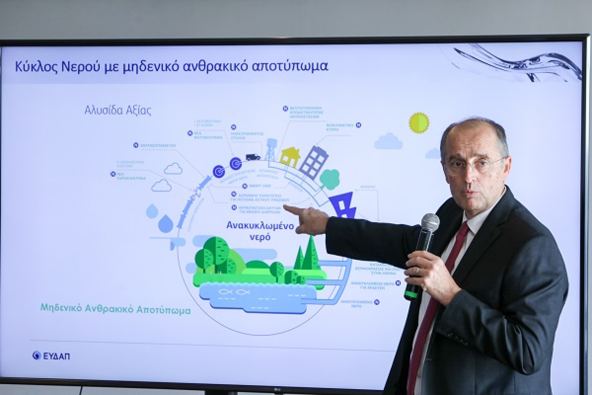 ΕΥΔΑΠ: Δημόσιο αγαθό το νερό-Τα δεδομένα για το ρυθμιστικό πλαίσιο