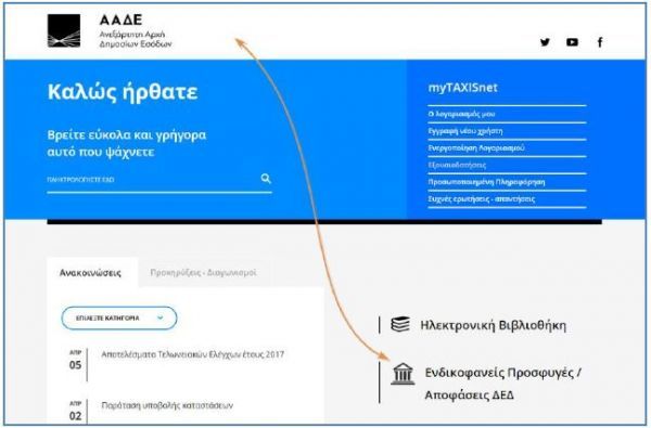 ΑΑΔΕ: Πιλοτικό ξεκίνημα για την ηλεκτρονική υποβολή ενδικοφανών προσφυγών
