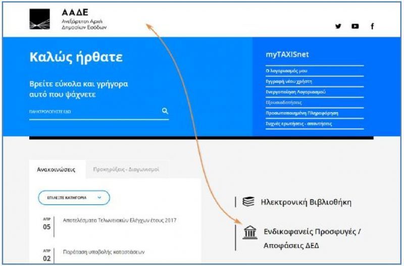 ΑΑΔΕ: Πιλοτικό ξεκίνημα για την ηλεκτρονική υποβολή ενδικοφανών προσφυγών