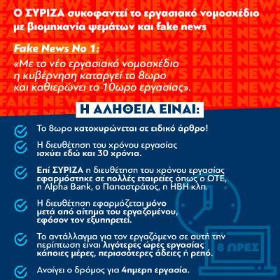 Υπ.Εργασίας: 7 fake news του ΣΥΡΙΖΑ για το εργασιακό νομοσχέδιο