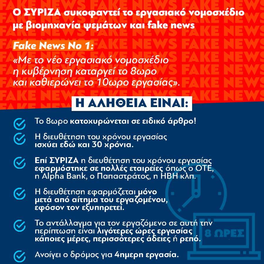 Υπ.Εργασίας: 7 fake news του ΣΥΡΙΖΑ για το εργασιακό νομοσχέδιο