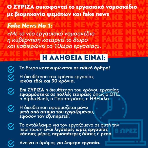 Υπ.Εργασίας: 7 fake news του ΣΥΡΙΖΑ για το εργασιακό νομοσχέδιο