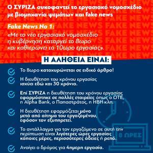 Υπ.Εργασίας: 7 fake news του ΣΥΡΙΖΑ για το εργασιακό νομοσχέδιο