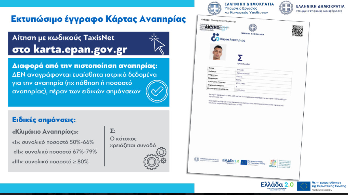 Ψηφιακή Κάρτα Αναπηρίας, Μητρώο Αναπηρίας και ακόμα έξι μεταρρυθμίσεις