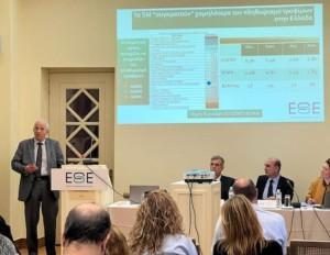 Ένωση Σούπερ Μάρκετ Ελλάδας: Στόχευση για αύξηση παραγωγικότητας, επενδύσεων και μισθών