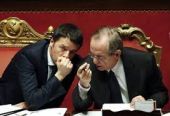 «Safe» λύση με παραμονή Ρέντσι και στο βάθος Παντοάν