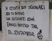 Αντιεξουσιαστές επιτέθηκαν στο σπίτι του Μ. Θεοδωράκη