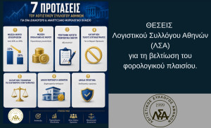 Λογιστικός Σύλλογος Αθηνών: Πώς μπορούν να μειωθούν οι φόροι χωρίς να τεθούν σε κίνδυνο τα δημόσια έσοδα