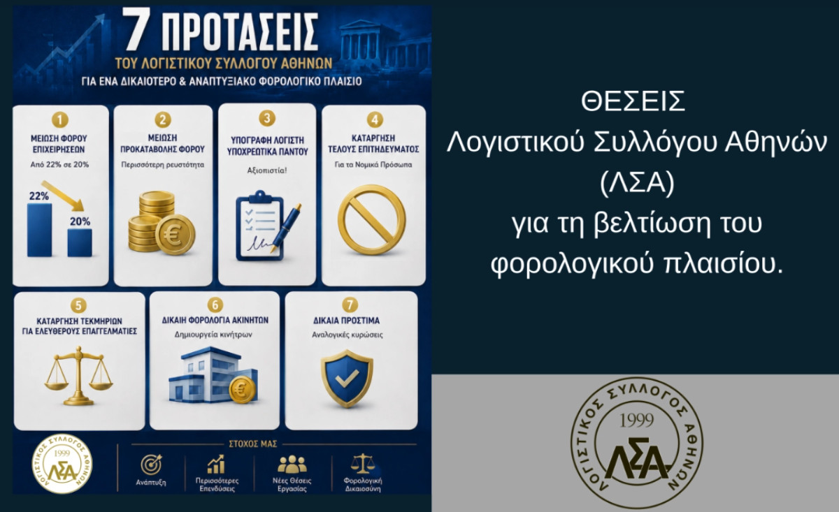 Λογιστικός Σύλλογος Αθηνών: Πώς μπορούν να μειωθούν οι φόροι χωρίς να τεθούν σε κίνδυνο τα δημόσια έσοδα