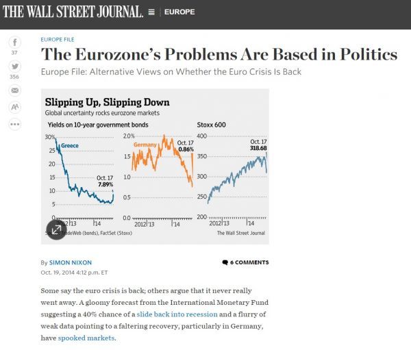 WSJ: Οι επενδυτές δεν είναι έτοιμοι να στηρίξουν την Ελλάδα χωρίς ένα δίχτυ προστασίας