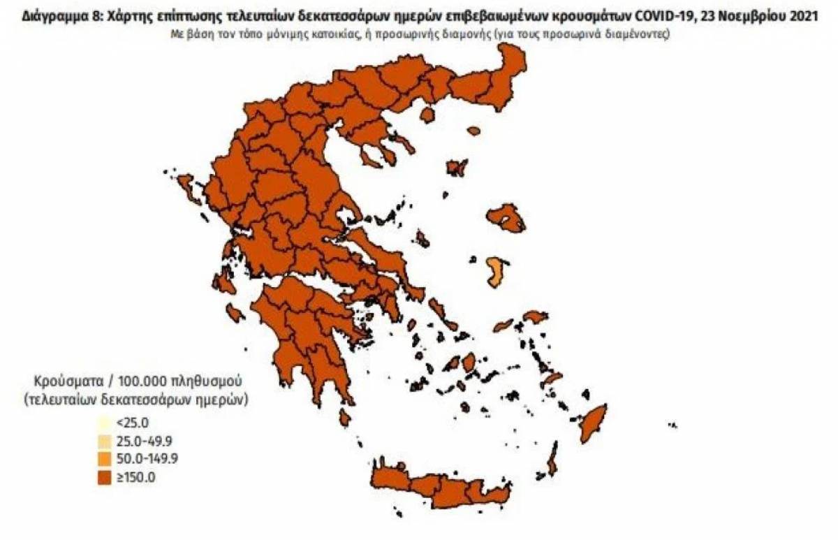 Διασπορά κρουσμάτων: Στην Αττική 2.114, στη Θεσσαλονίκη 1.472
