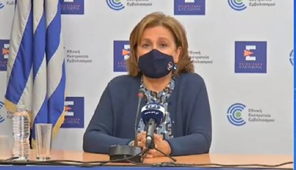 Κοτανίδου: Κανείς δεν μένει εκτός ΜΕΘ-Υπομονή για να κάνουμε Πάσχα