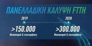 COSMOTE Fiber:150.000 γραμμές Fiber To The Home μέσα στο 2019