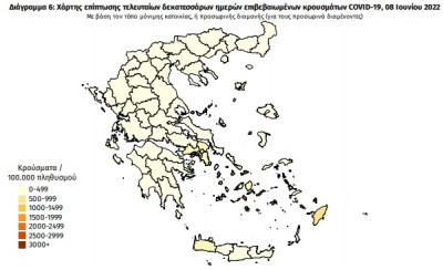 Διασπορά κρουσμάτων: 3.013 στην Αττική, 273 στη Θεσσαλονίκη