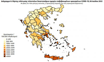 Διασπορά κρουσμάτων: 10.878 στην Αττική, 1.909 στη Θεσσαλονίκη