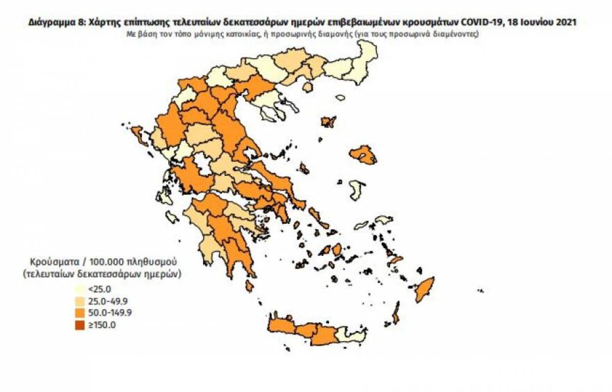 Διασπορά κρουσμάτων: 252 στην Αττική