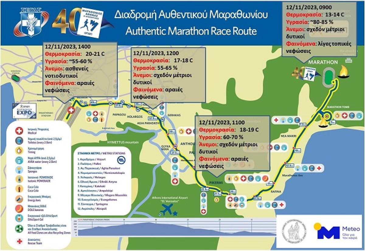 Με ιδανικές καιρικές συνθήκες θα διεξαχθεί ο 40ος Αυθεντικός Μαραθώνιος