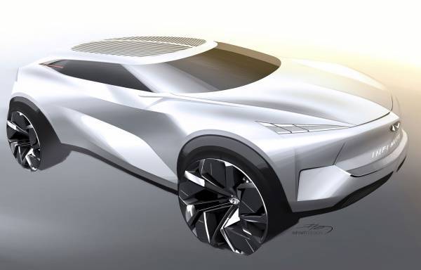 INFINITI: Συνεργασίες για το σχεδιασμό του αυτοκινήτου του μέλλοντος