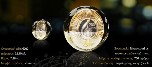 Θεοδωράκης, Ερατοσθένης και Takis στο Νομισματικό Πρόγραμμα 2025