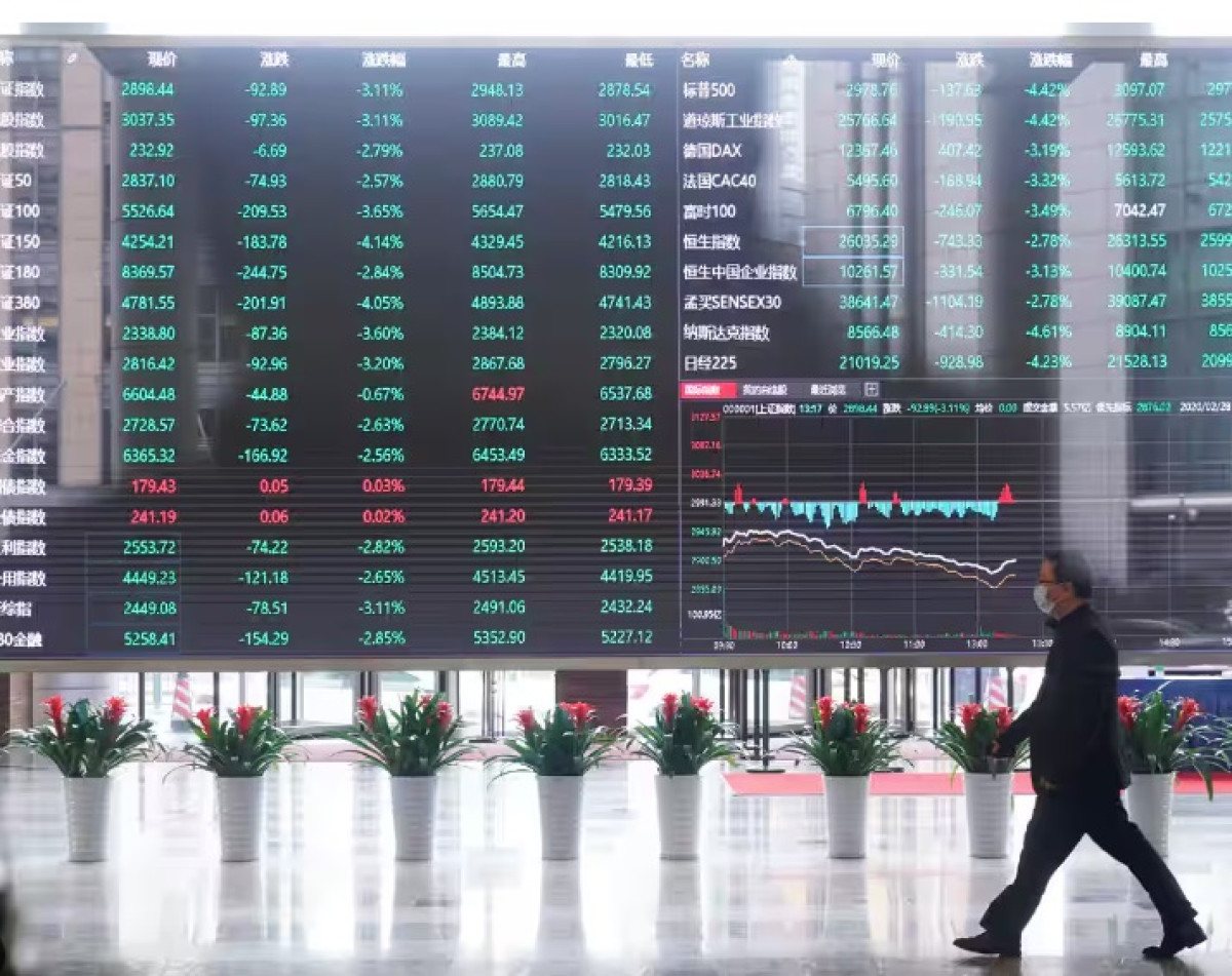 Σε ιστορικό υψηλό ο Nikkei- Μεικτά πρόσημα στις ασιατικές αγορές