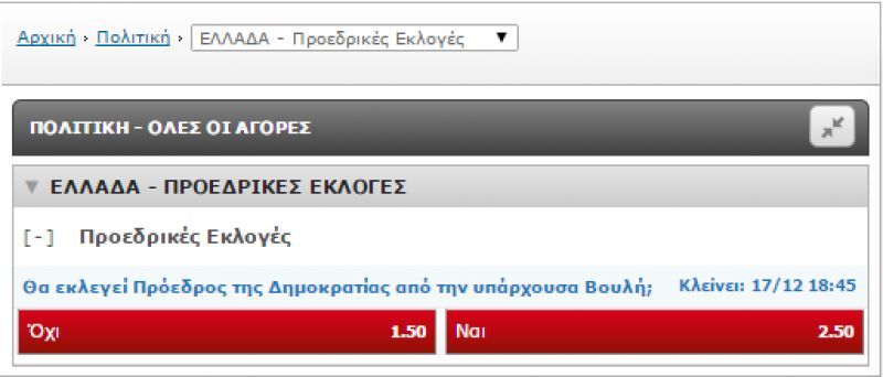 Τι αποδόσεις δίνουν ο bookmakers για την εκλογή ΠτΔ