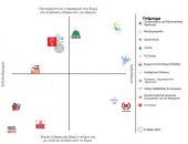 Αυτό το quiz θα σας βοηθήσει να αποφασίσετε ποιο κόμμα να ψηφίσετε