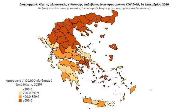 Διασπορά κρουσμάτων: 301 νέα κρούσματα στην Αττική- 111 στη Θεσσαλονίκη