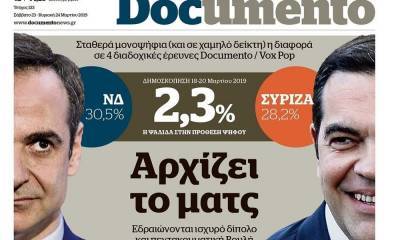 Δημοσκόπηση του Documento δείχνει... ντέρμπι ΝΔ-ΣΥΡΙΖΑ