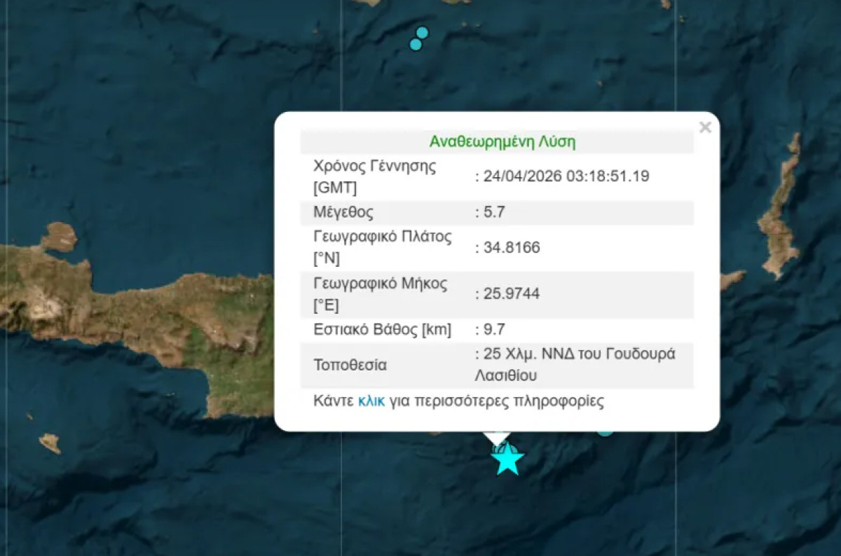 Ισχυρός σεισμός 5,7 Ρίχτερ ανοιχτά του Λασιθίου - Τι λένε οι σεισμολόγοι