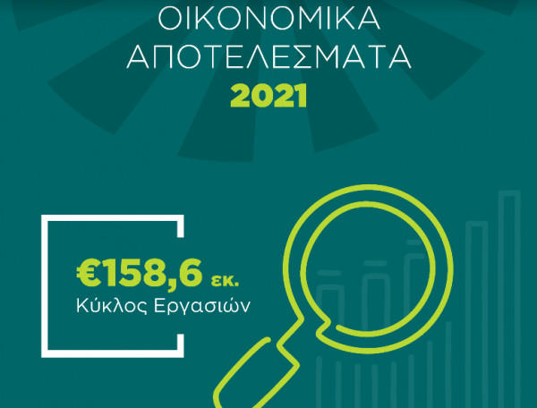 Groupama Ασφαλιστική: Ισχυρή ανάπτυξη με κερδοφορία και το 2021