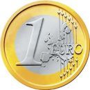 Με ανοδικές τάσεις στην αγορά συναλλάγματος το ευρώ έναντι του δολαρίου