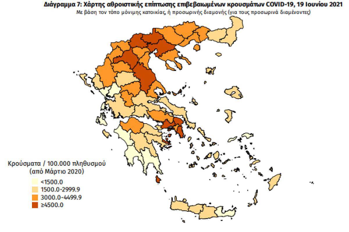 Διασπορά κρουσμάτων: 197 κρούσματα στην Αττική-41 στη Θεσσαλονίκη