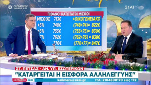 Πέτσας: Η αύξηση του κατώτατου μισθού το στοίχημα της τετραετίας