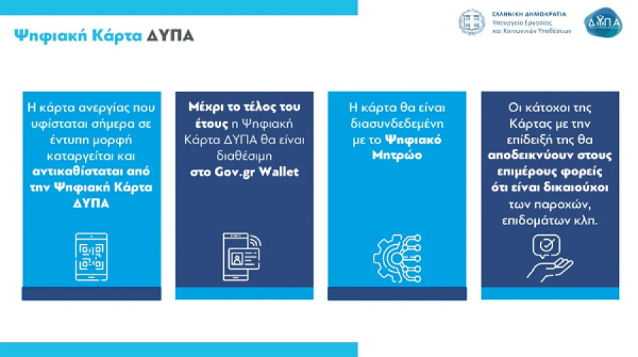 Διαθέσιμη στο Gov.gr Wallet η νέα Ψηφιακή Κάρτα ΔΥΠΑ