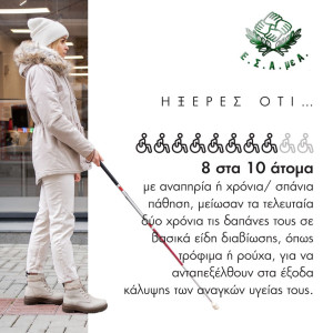 Το 78% των ατόμων με αναπηρία «κόβουν» δαπάνες