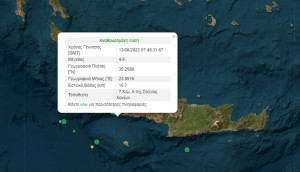 Σεισμός 4,9 Ρίχτερ ταρακούνησε τα Χανιά