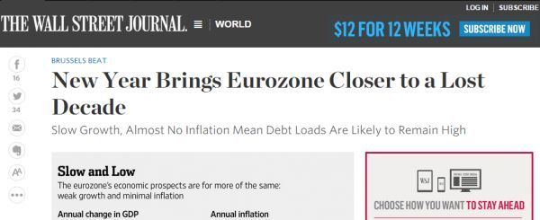 Το 2015 φέρνει την ευρωζώνη πιο κοντά σε μια χαμένη δεκαετία, σχολιάζει η WSJ