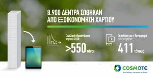 Cosmote: Εξοικονομήθηκαν 411 τόνοι χαρτιού από τους e-λογαριασμούς το 2020